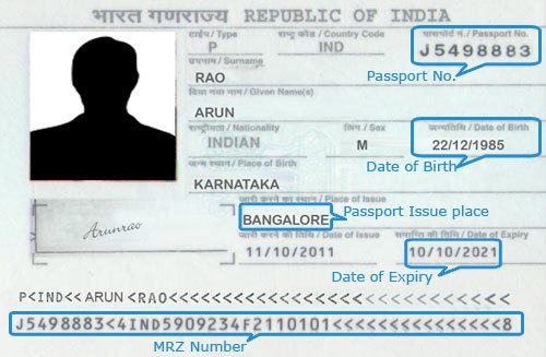 How can I start my KYC? – India Help Center